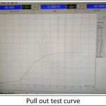 Pull Out Test 2