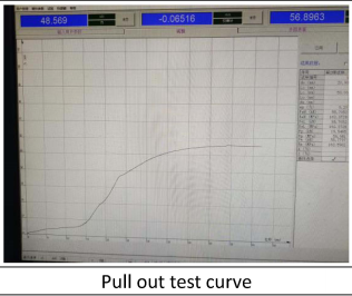 Pull Out Test 2
